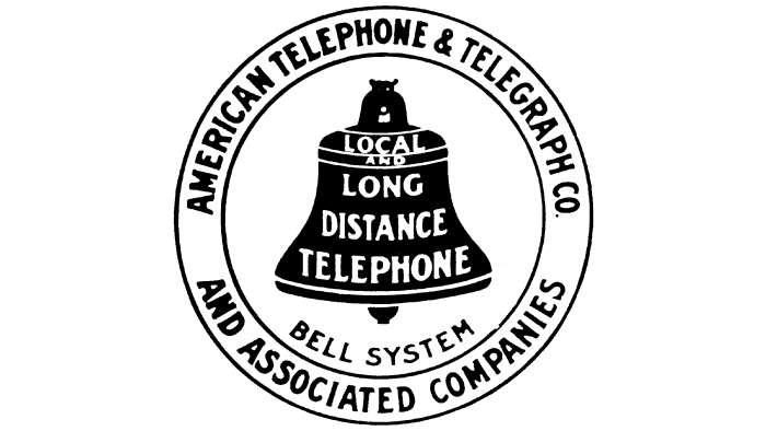 1900–1921 AT&T dual-ring logo