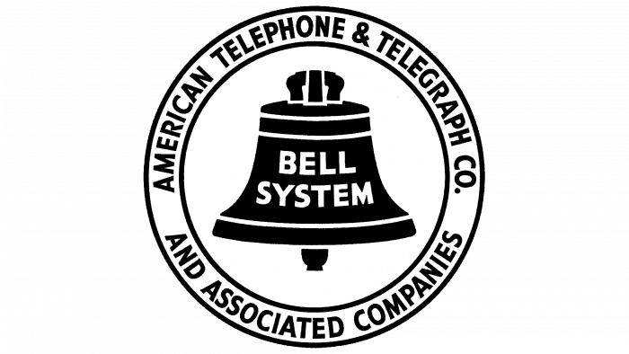 1939–1964 AT&T streamlined bell logo